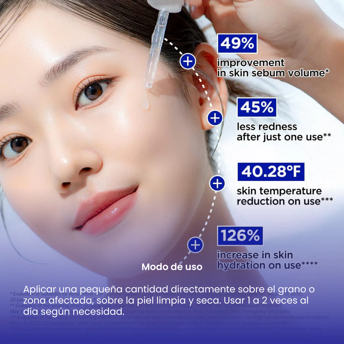 Acni Dr. 1st Speedy Spot 14 ml - Image 3