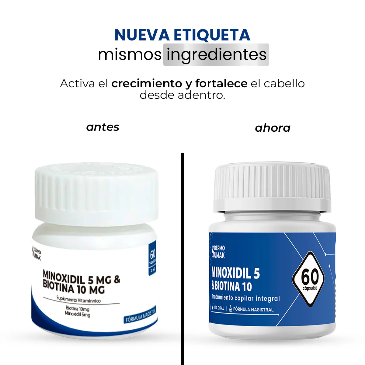 Minoxidil 5mg & Biotina 10mg x 60 Cápsulas - Dermo Sumak - Image 3
