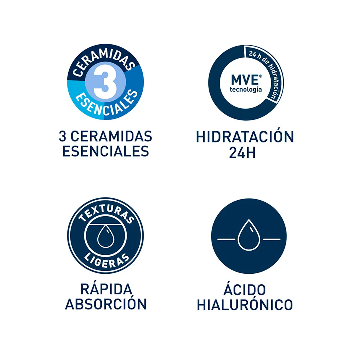 CeraVe Crema Hidratante Reparadora de Manos 50ml - Image 5