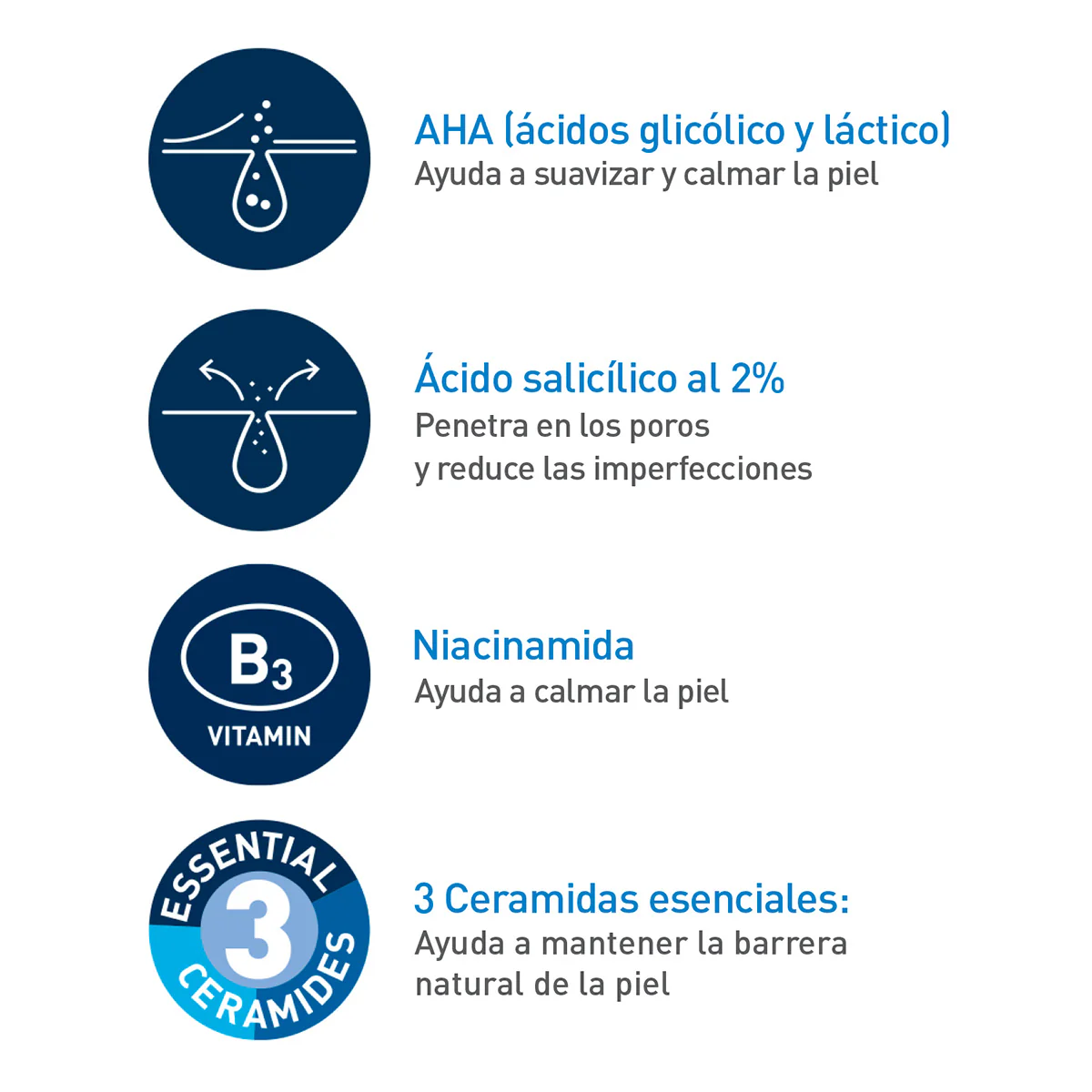 CeraVe Tratamiento Anti-imperfecciones Blemish Control 40ml - Image 4