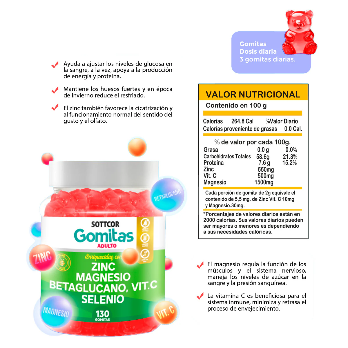 GOMITAS DE ZINC ADULTO - SOTTCOR - Image 2