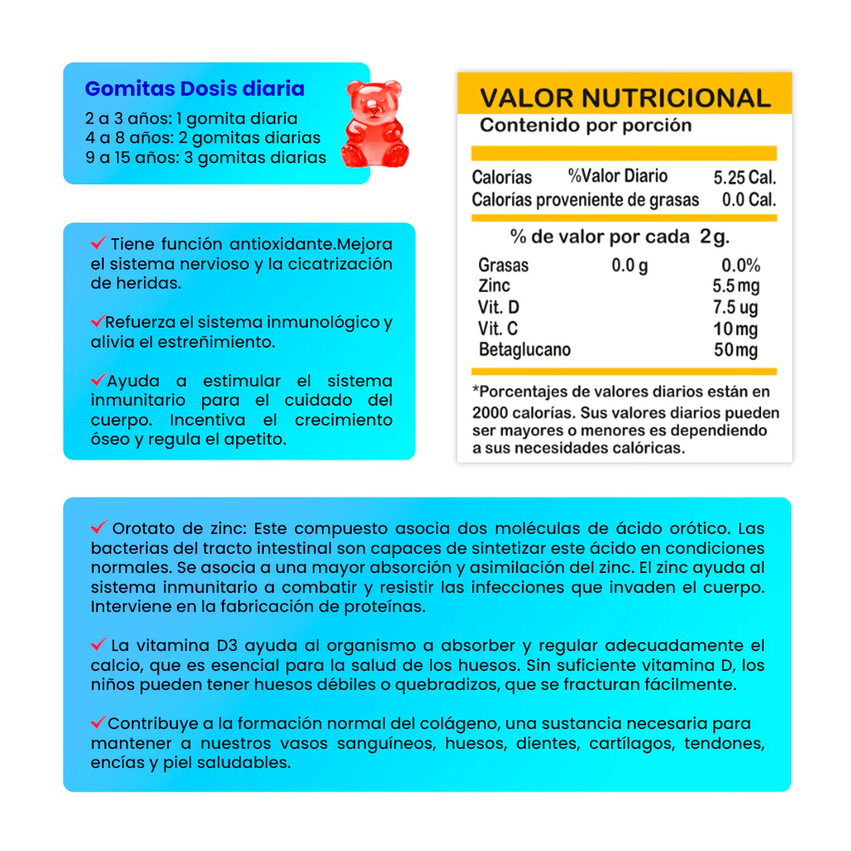 Gomitas para Niños Zinc Orotate 130 Gomitas Sottcor - Image 2